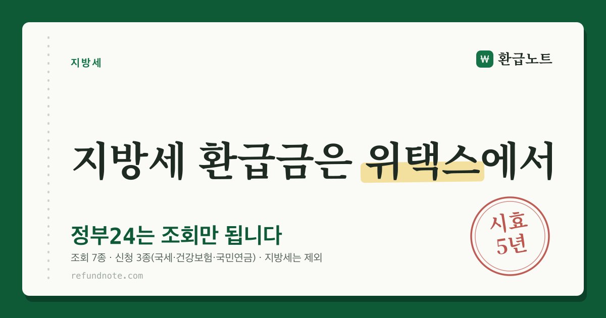 지방세 환급금 조회는 정부24, 신청은 위택스