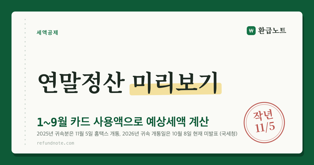 연말정산 미리보기, 1~9월 카드 사용액으로 예상세액 계산